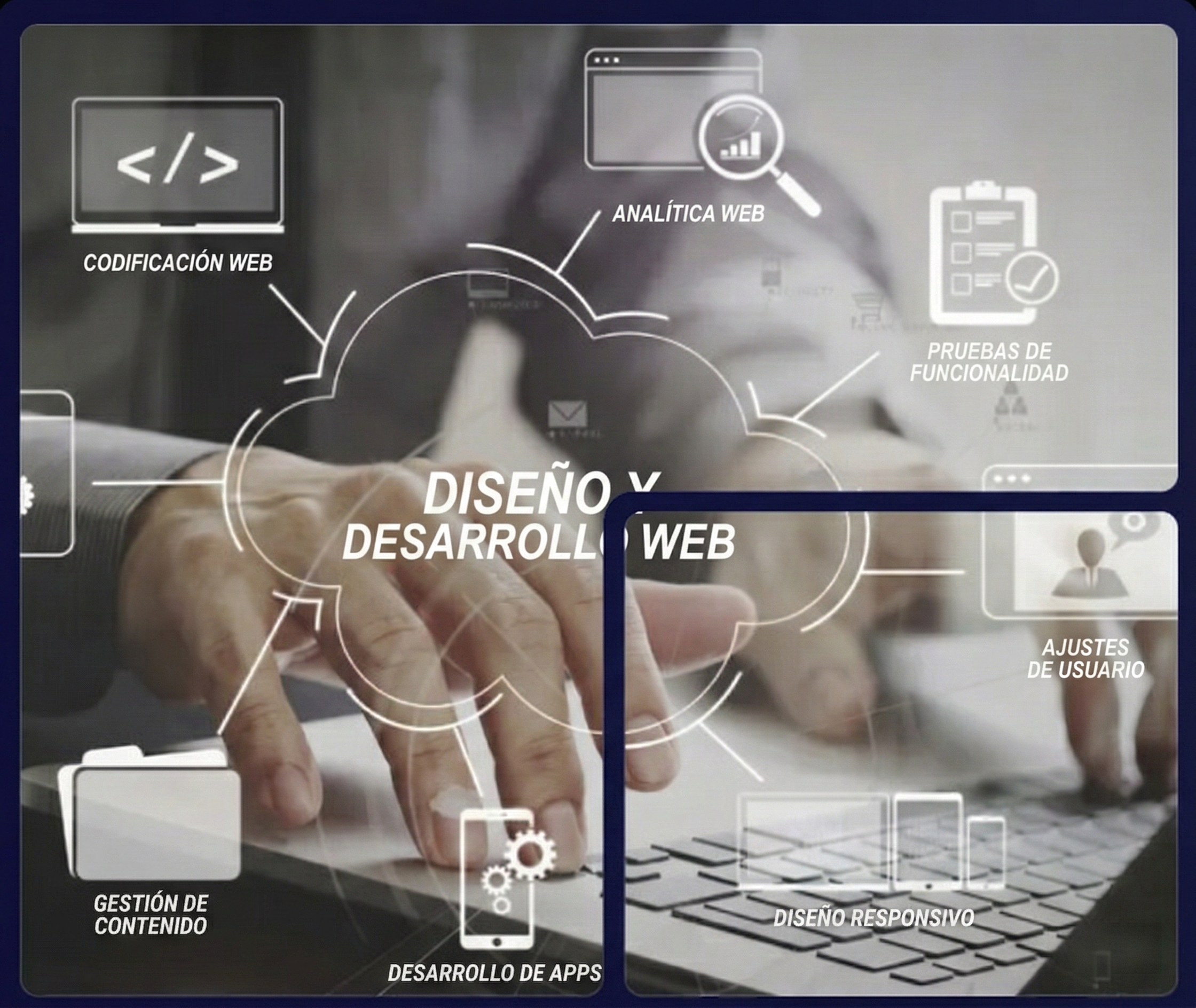Desarrollo Web